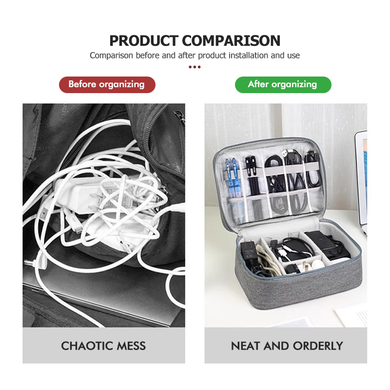 Car Travel Portable Organizer  - đánh giá và giá Food Storage Yeti