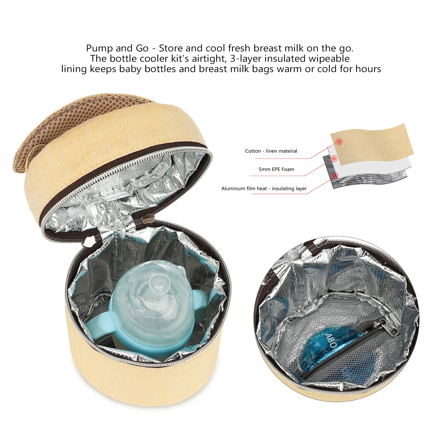 Bottle bag waterproof constant - đánh giá và giá Food Storage And Temperature